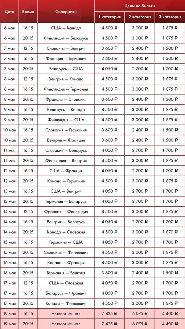 Price List Single Game Tickets SPB