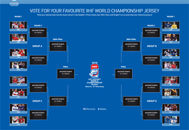 IIHF Jersey Contest